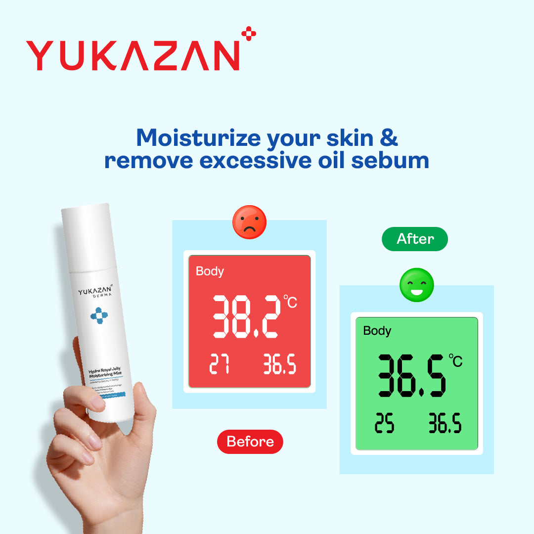 Yukazan Derma Hydra Basic